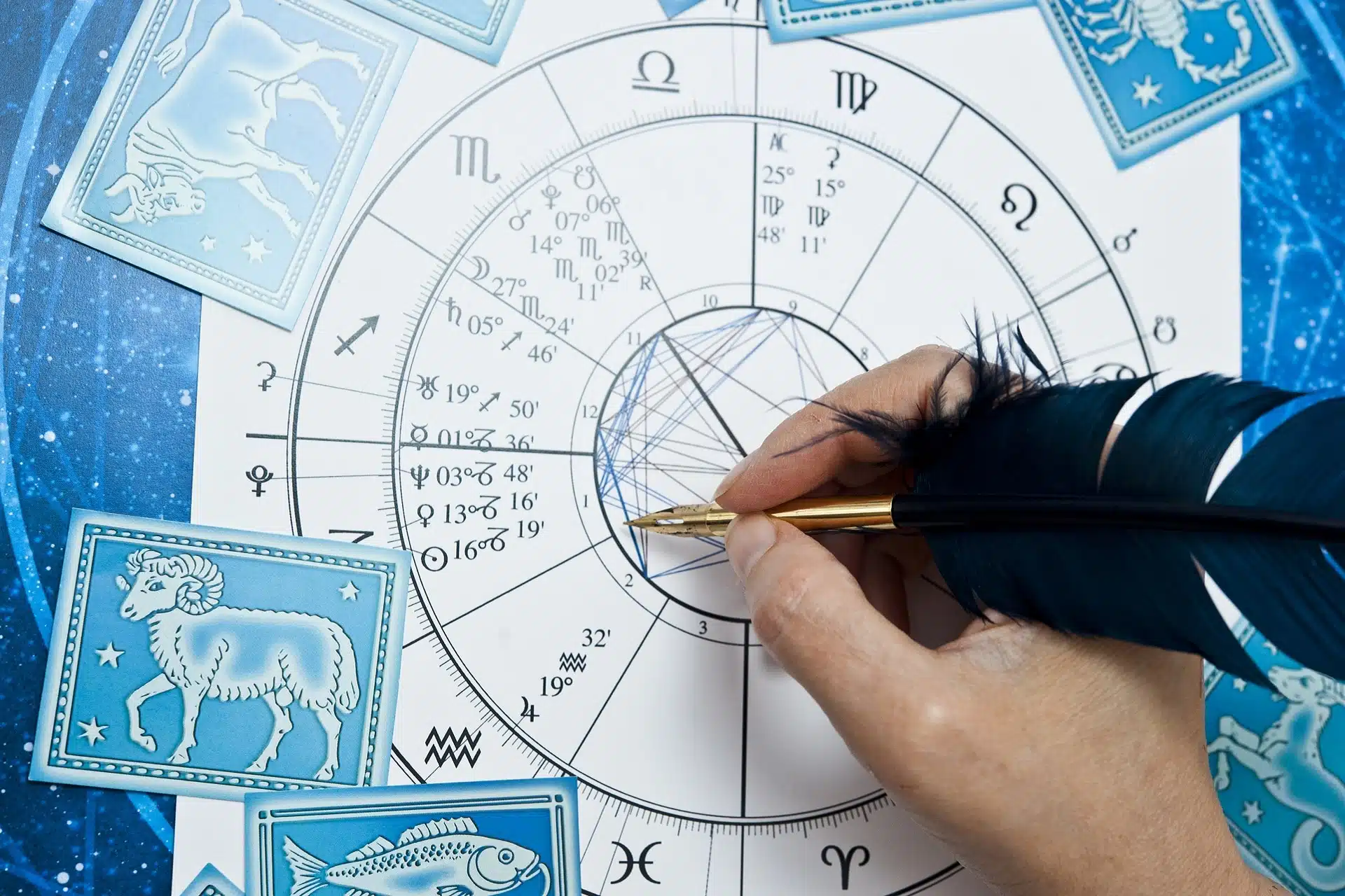 astrologer fortune teller with quill pen, horoscope, zodiac like astrology concept