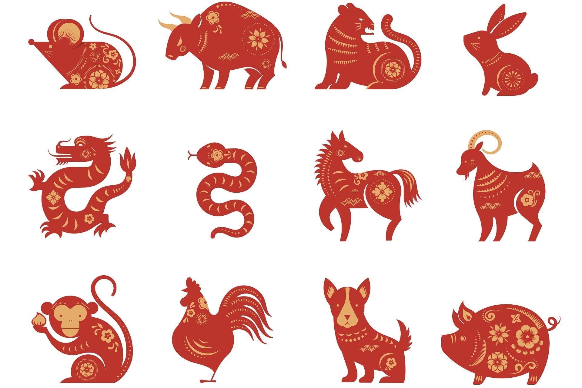 Chinese zodiac animals sign